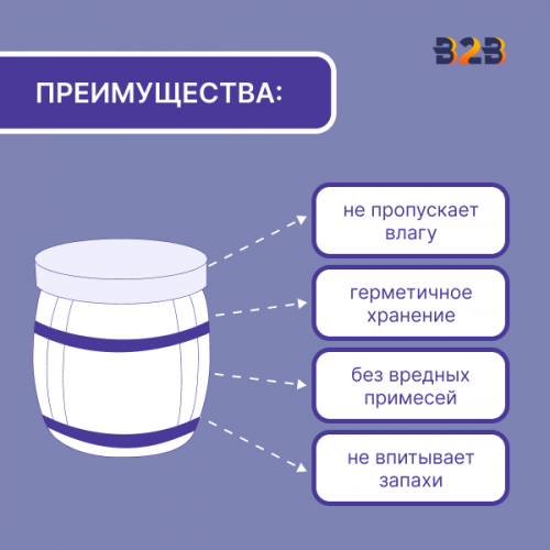 Пластиковая банка для меда 1л