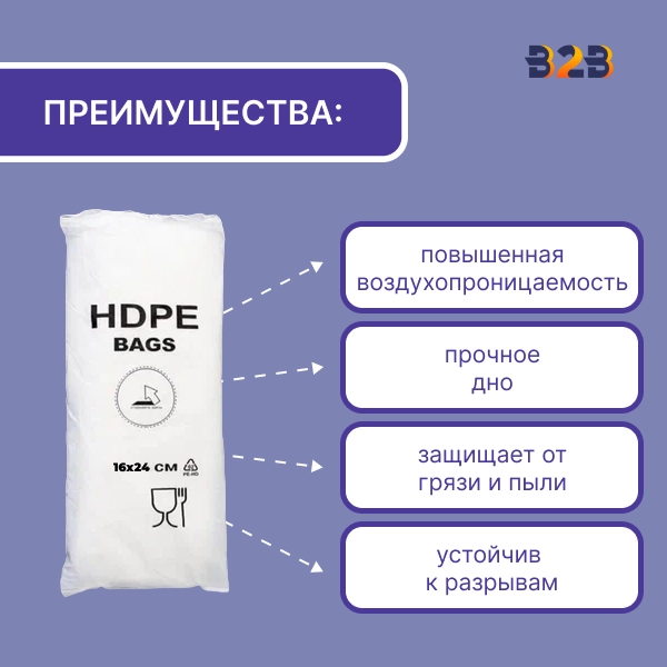 Фасовочные пакеты 16x24см, 8мкм, евробокс, А7 (750 шт.)